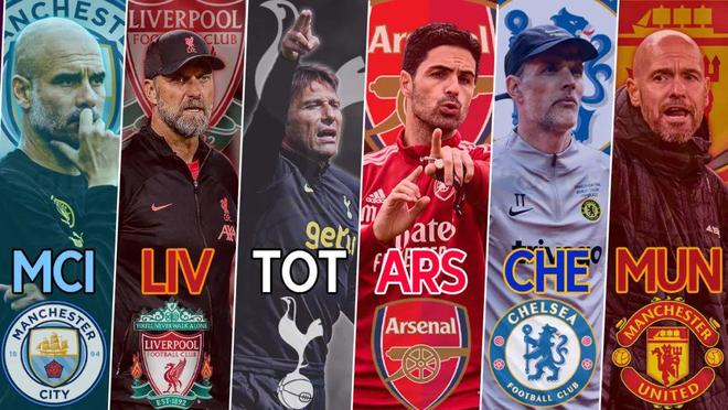 团队协作的 团队协作的