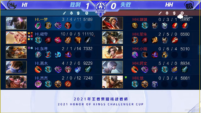 赛后有球员