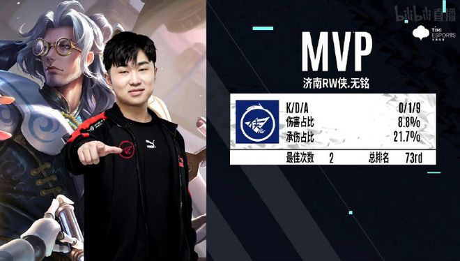 输钱后的过 输钱后的过